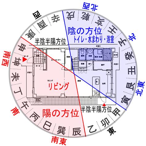 面向山 風水